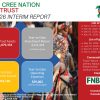 Community Trust Interim Report as of March 31, 2026